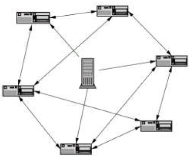 peer to peer bittorent schéma